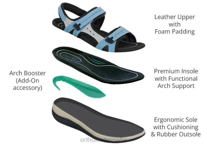 Venecia mujer Orthofeet 00DT3 azul sandalias