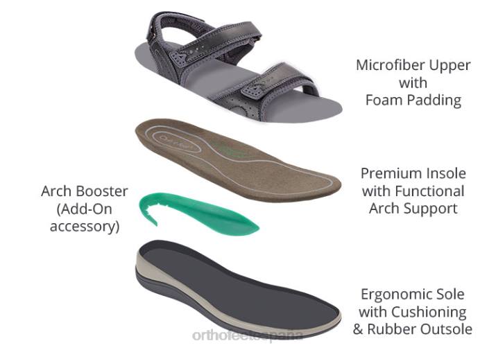 correa bidireccional malibu mujer Orthofeet 00DT16 negro sandalias