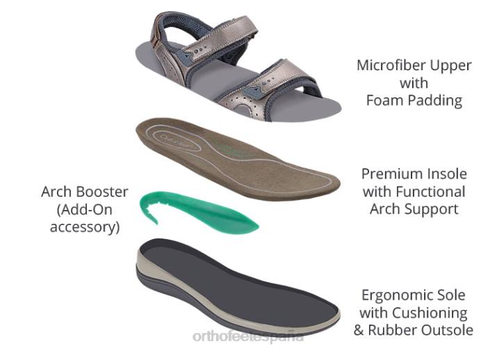 correa bidireccional malibu mujer Orthofeet 00DT17 estaño sandalias