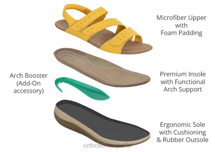 correa bidireccional naxos mujer Orthofeet 00DT13 amarillo sandalias